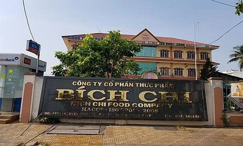 CTCP Thực phẩm Bích Chi 