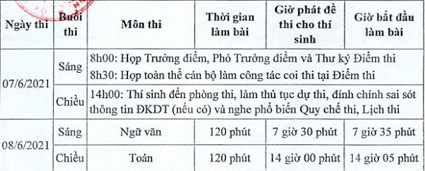 Lịch thi tuyển sinh lớp 10 năm 2021 trường THPT không chuyên