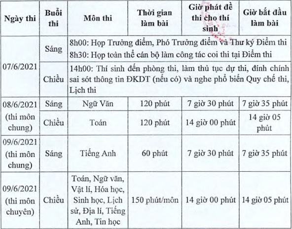 Lịch thi tuyển sinh lớp 10 năm 2021 trường THPT chuyên Võ Nguyên Giáp