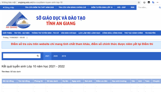 Kết quả tuyển sinh lớp 10 năm học 2021 - 2022 tỉnh An Giang