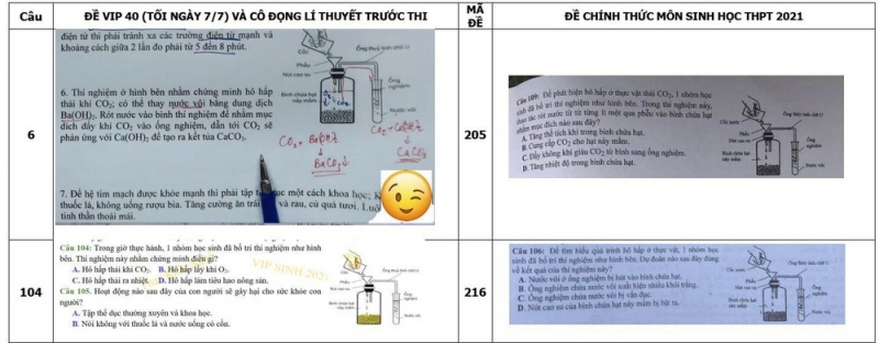 Thầy Hiền cho rằng, có nhiều câu hỏi trùng hợp giữa đề thi và buổi tổng ôn của thầy Nghệ (Ảnh: Tiền Phong)