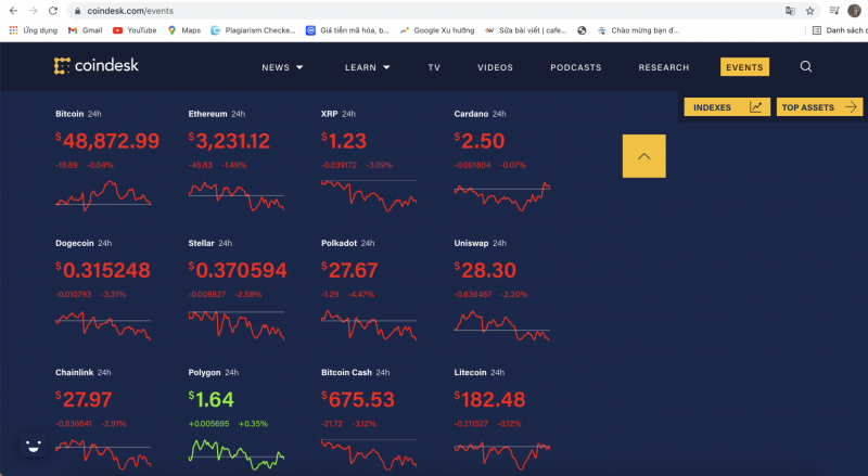 Giá Bitcoin hôm nay (ngày 22/8): Bitcoin giảm nhẹ