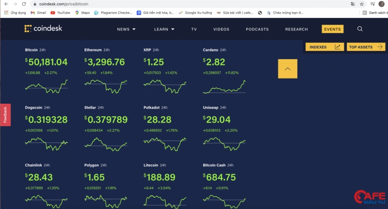 Giá Bitcoin hôm nay (ngày 23/8): Bitcoin chạm ngưỡng 50.000 USD