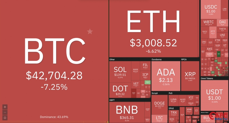 gia-bitcoin-hom-nay (01)