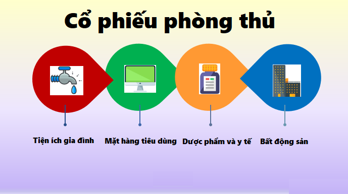  Cổ phiếu phòng thủ