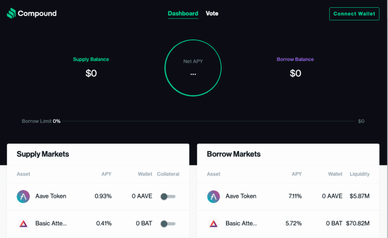 DeFi gặp lỗi kỹ thuật, 90 triệu USD bất ngờ rơi vào túi người dùng