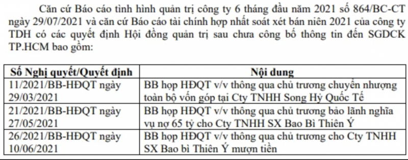 HOSE đưa cổ phiếu TDH vào diện kiểm soát đặc biệt từ 21/10